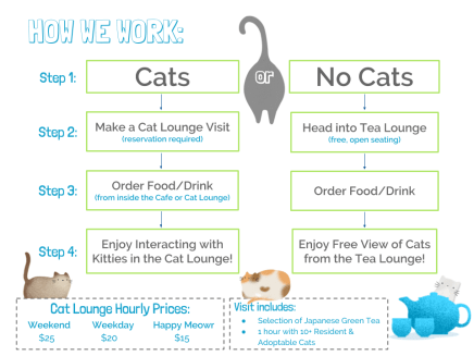 Front+Sign+How+We+Work+-+2017