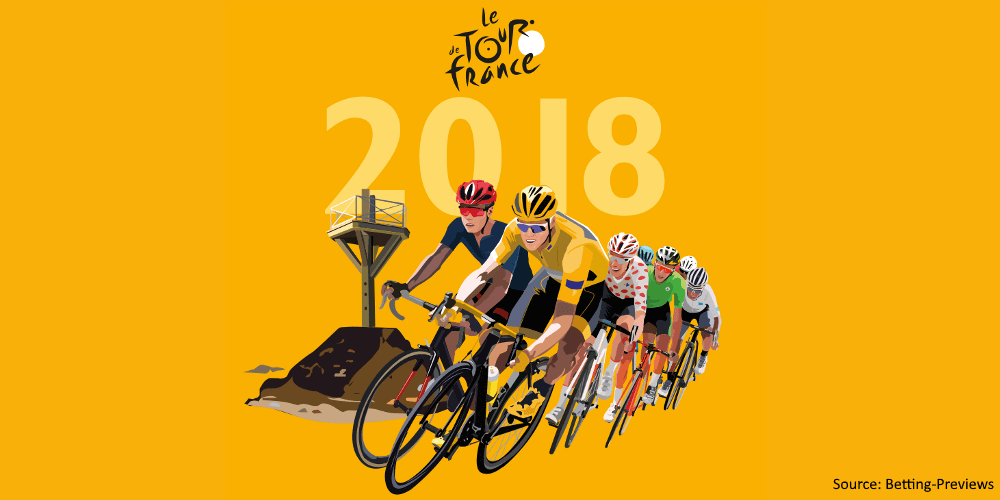 Tour de France 2018